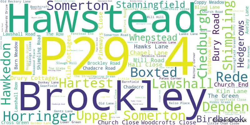 A word cloud for the IP29 4 postcode